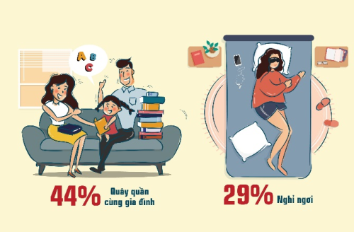CHƯA HÀI LÒNG VỚI NGÔI NHÀ ĐANG SỐNG, NGƯỜI VIỆT NAM KỲ VỌNG GÌ VỀ